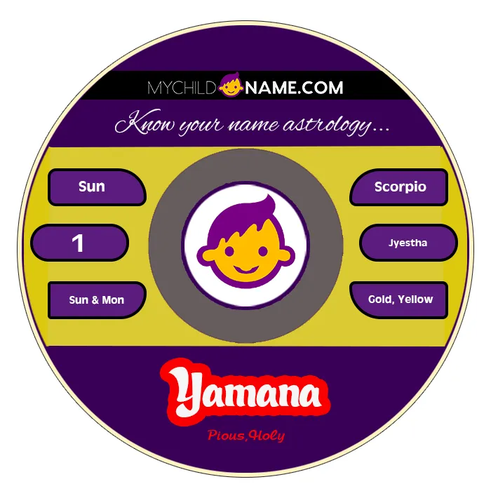 yamana name meaning yamana name meaning