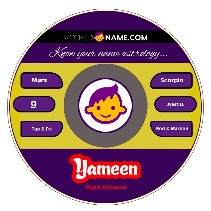 yameen name meaning yameen name meaning