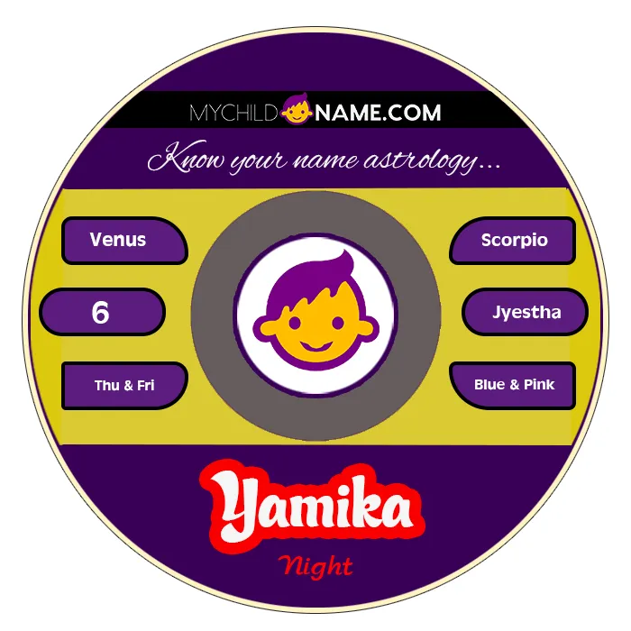 yamika name meaning yamika name meaning