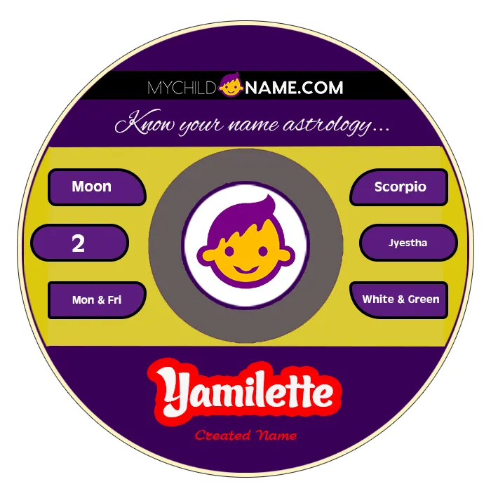 yamilette name meaning yamilette name meaning