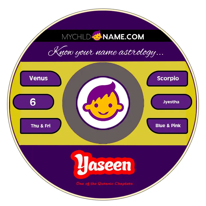 yaseen name meaning yaseen name meaning