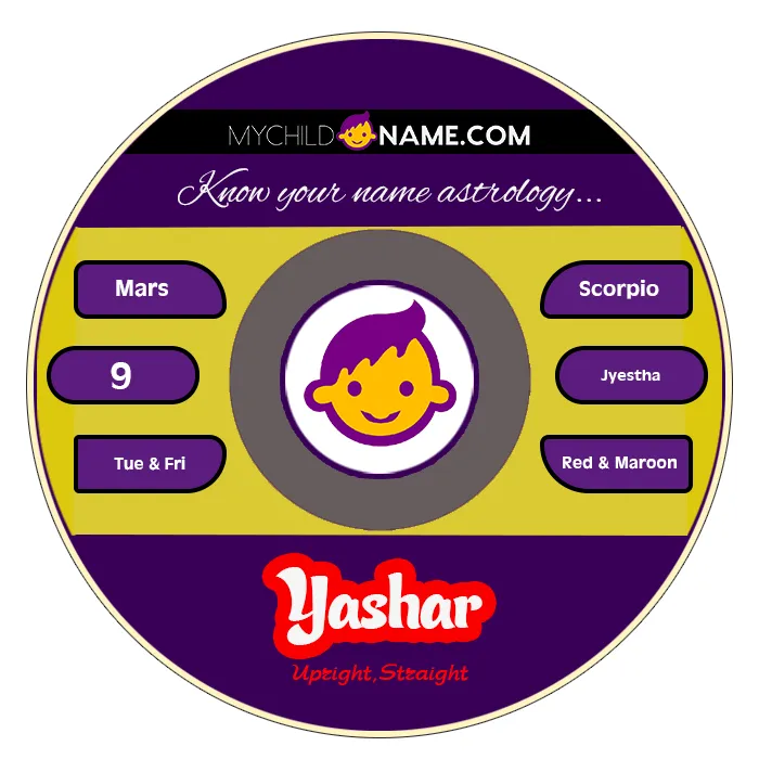 yashar name meaning