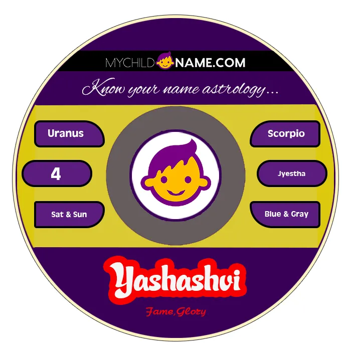 yashashvi name meaning yashashvi name meaning