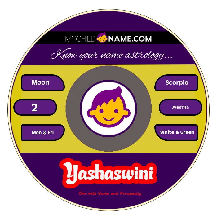 yashaswini name meaning