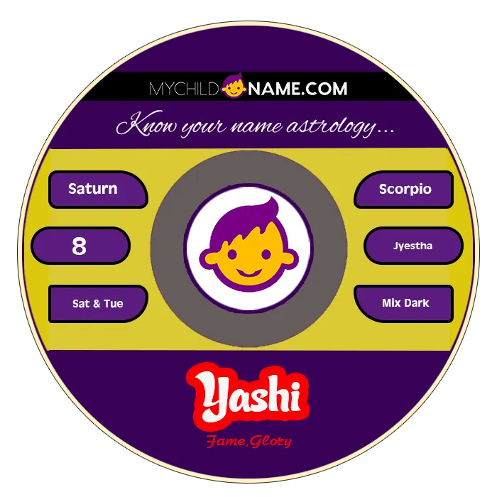 yashi name meaning yashi name meaning