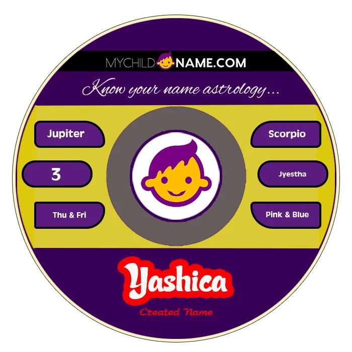 yashica name meaning yashica name meaning