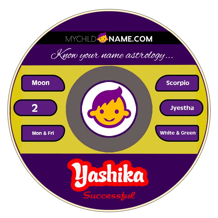 yashika name meaning yashika name meaning