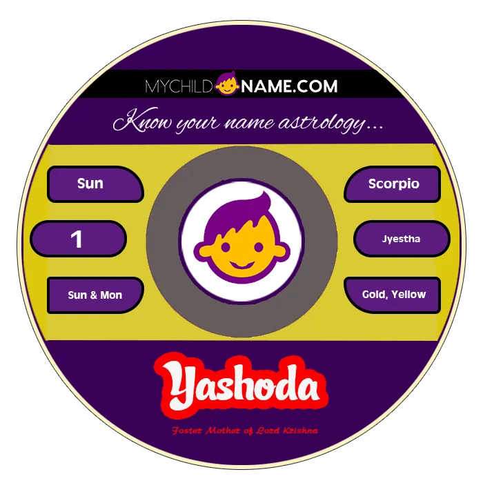 yashoda name meaning yashoda name meaning