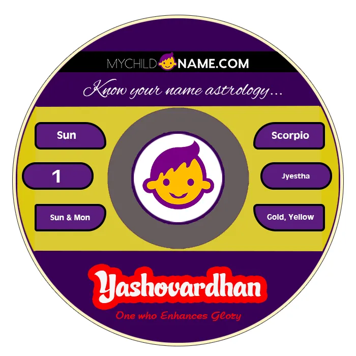 yashovardhan name meaning