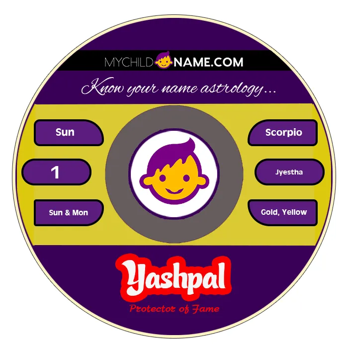 yashpal name meaning yashpal name meaning