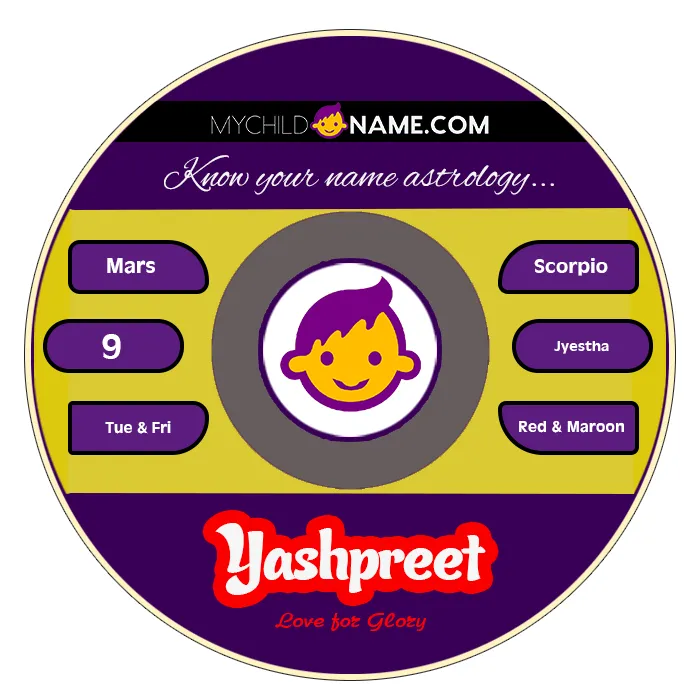 yashpreet name meaning