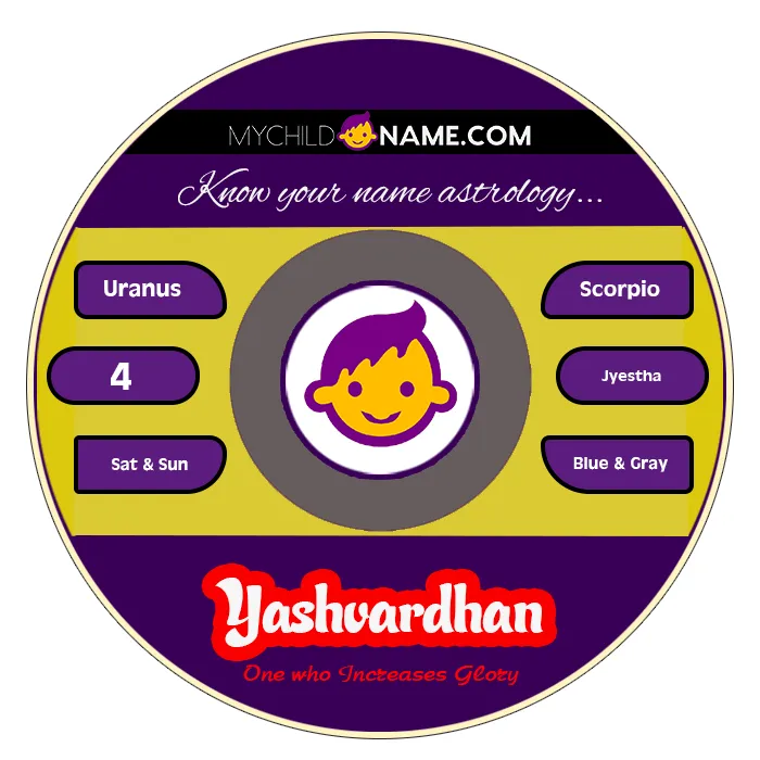 yashvardhan name meaning