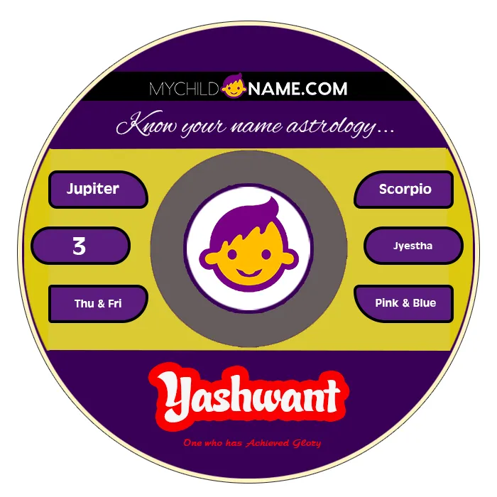 yashwant name meaning yashwant name meaning