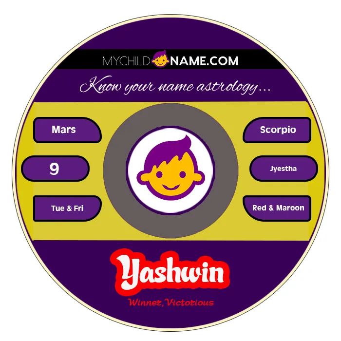 yashwin name meaning yashwin name meaning