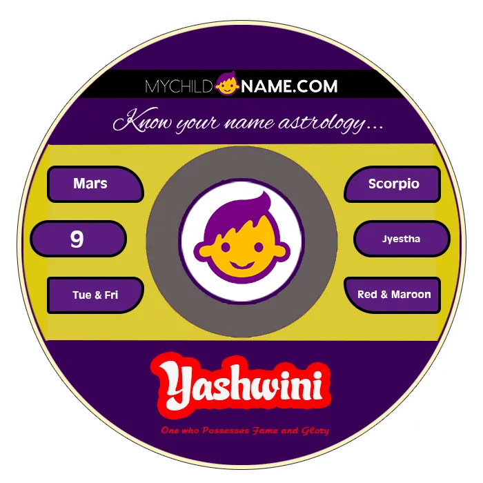 yashwini name meaning yashwini name meaning