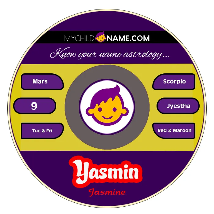 yasmin name meaning yasmin name meaning