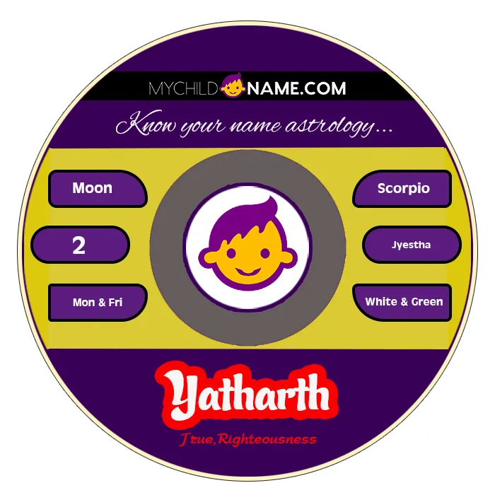 yatharth name meaning yatharth name meaning