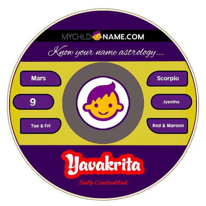 yavakrita name meaning yavakrita name meaning
