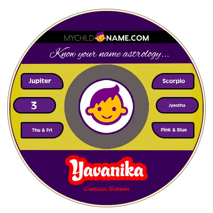 yavanika name meaning yavanika name meaning