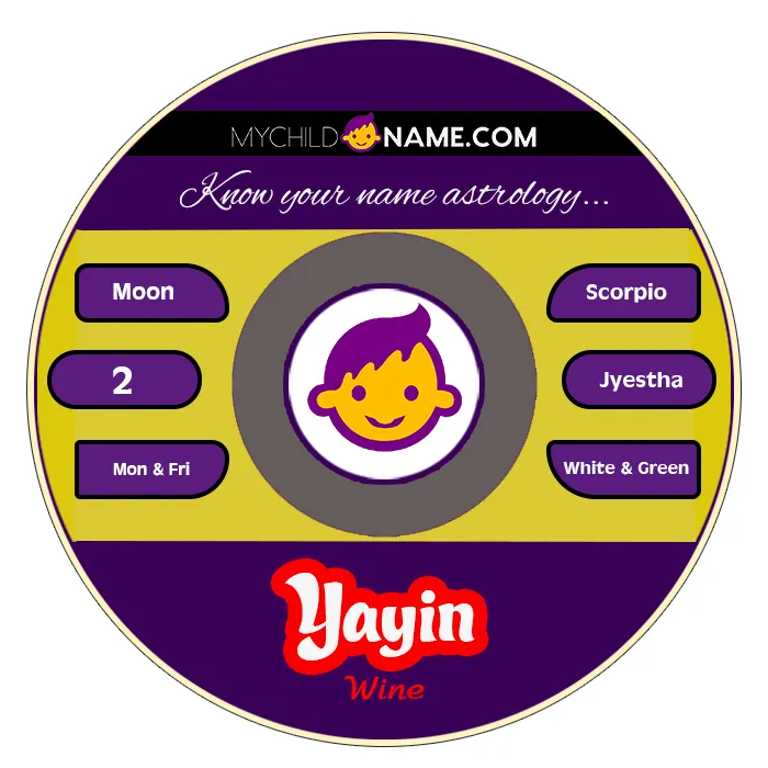 yayin name meaning yayin name meaning