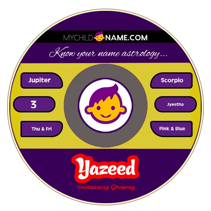 yazeed name meaning yazeed name meaning