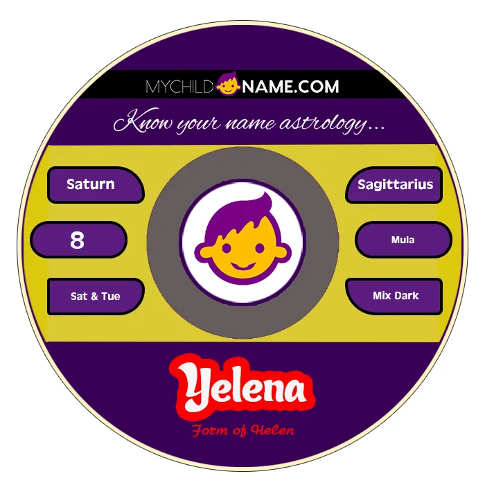 yelena name meaning