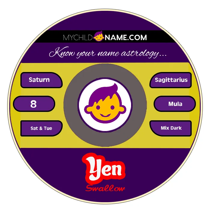 yen name meaning yen name meaning