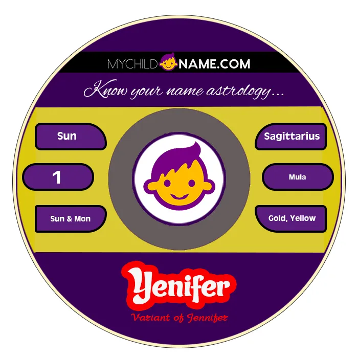 yenifer name meaning