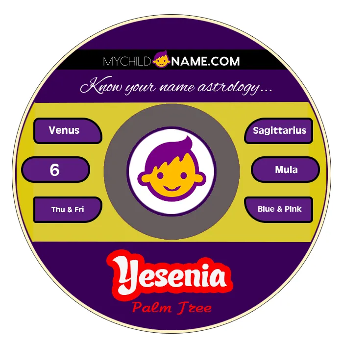 yesenia name meaning