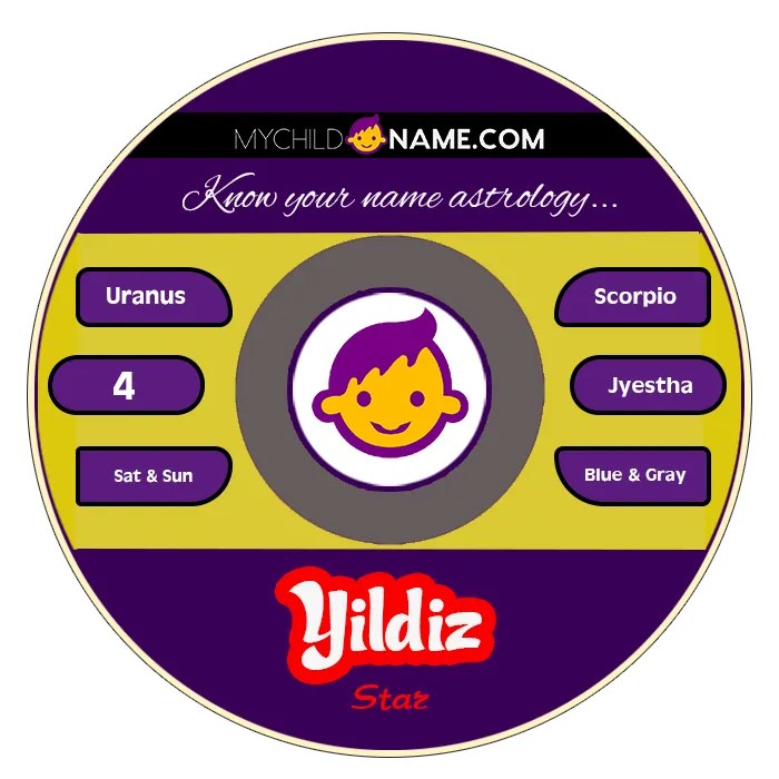 yildiz name meaning