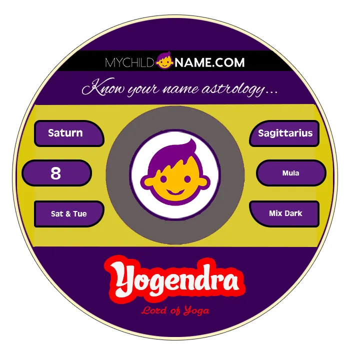yogendra name meaning yogendra name meaning