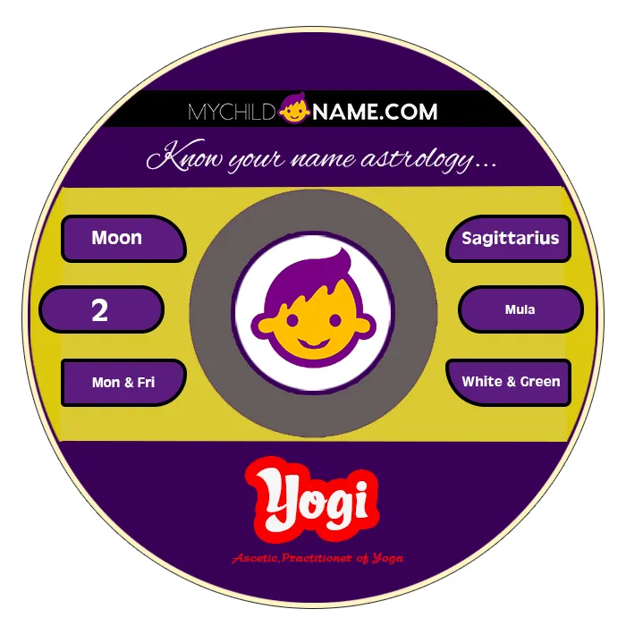 yogi name meaning yogi name meaning
