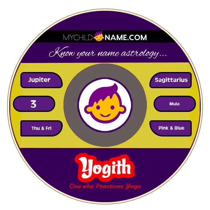 yogith name meaning