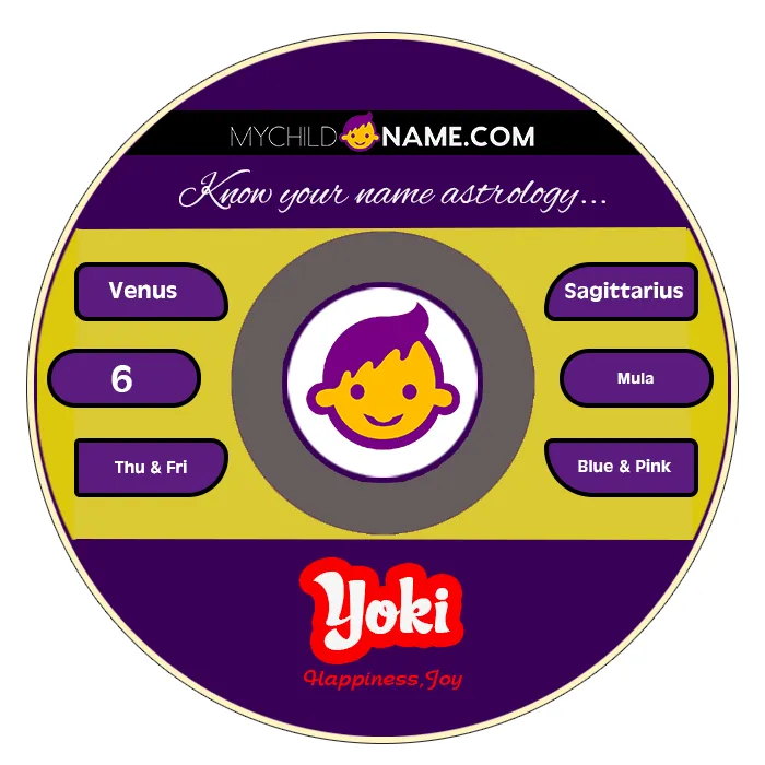 yoki name meaning