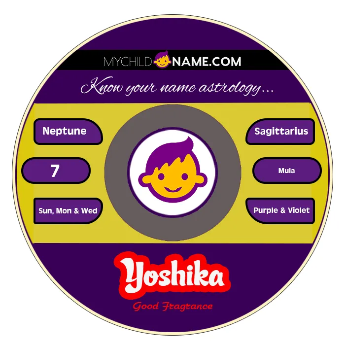 yoshika name meaning yoshika name meaning