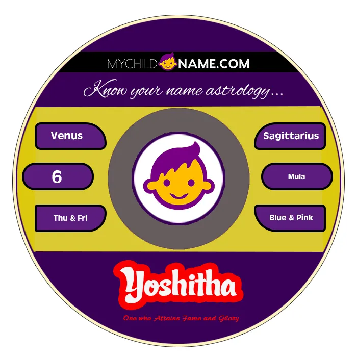 yoshitha name meaning yoshitha name meaning