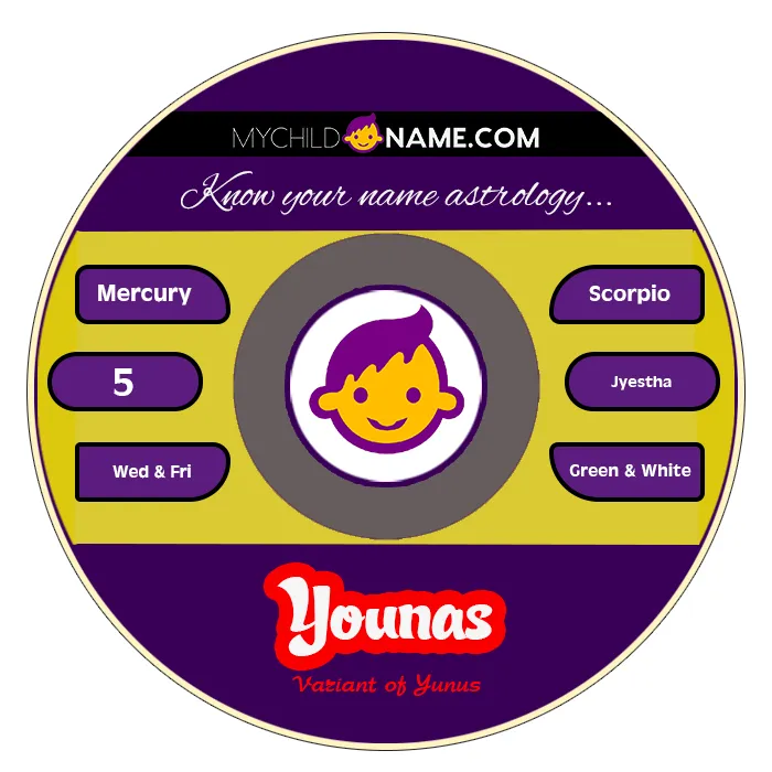 younas name meaning younas name meaning