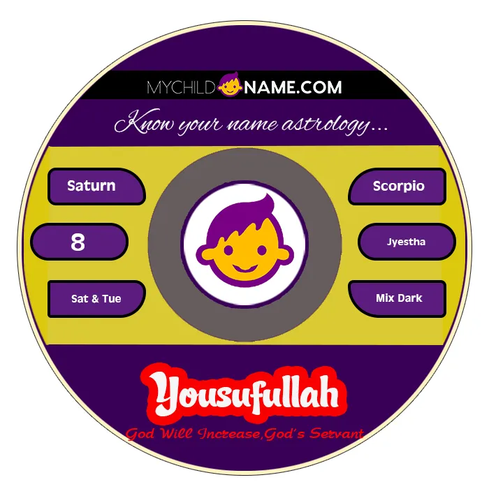 yousufullah name meaning