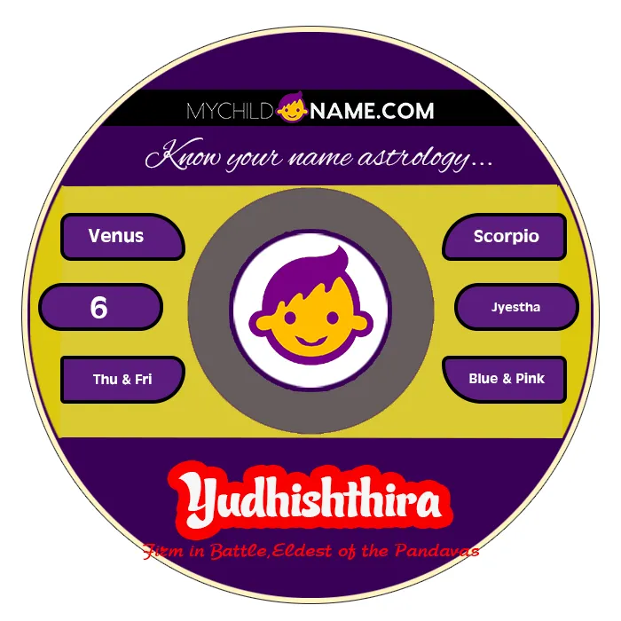 yudhishthira name meaning