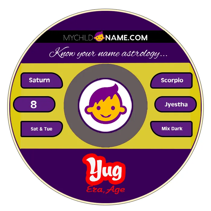 yug name meaning