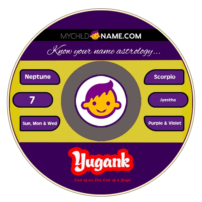yugank name meaning yugank name meaning
