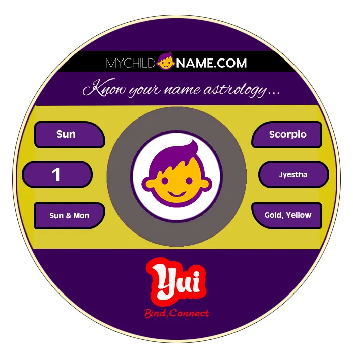 yui name meaning yui name meaning