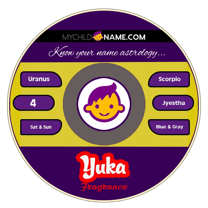 yuka name meaning yuka name meaning