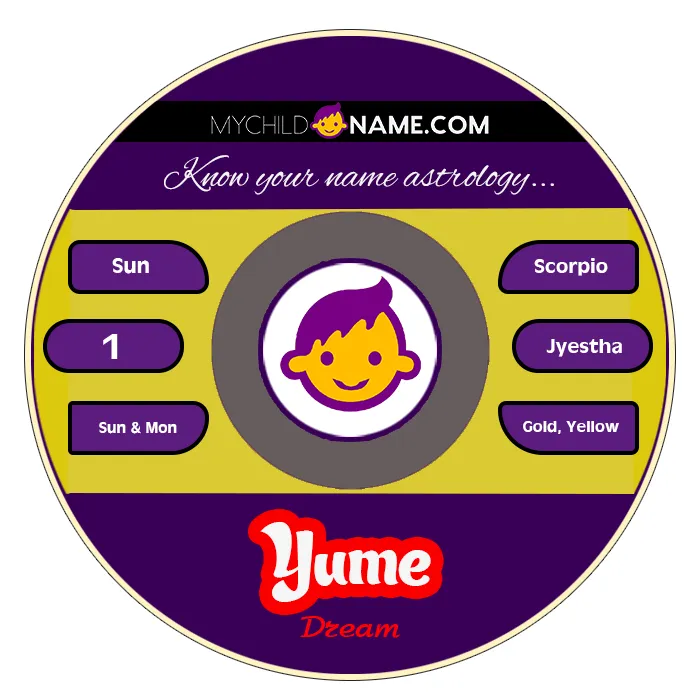 yume name meaning yume name meaning