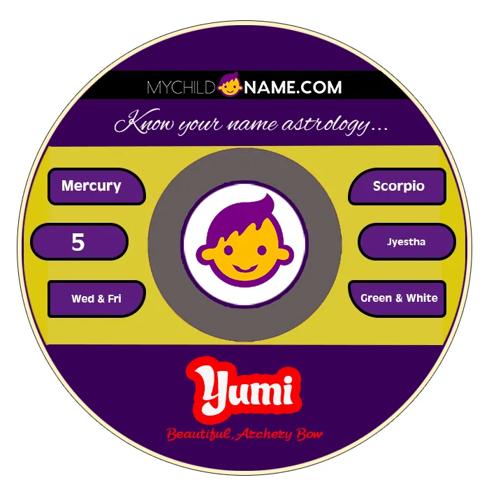 yumi name meaning yumi name meaning