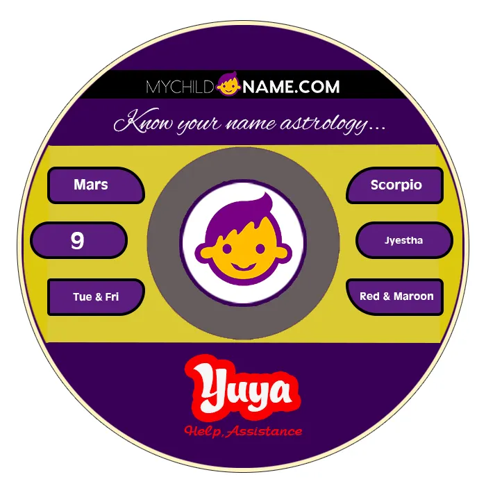 yuya name meaning yuya name meaning