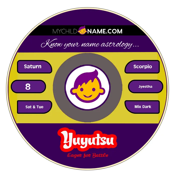 yuyutsu name meaning