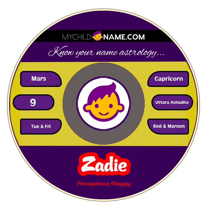zadie name meaning zadie name meaning