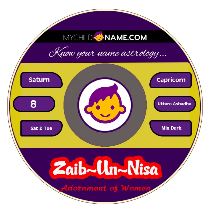 zaib-un-nisa name meaning
