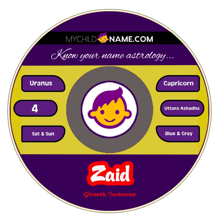 zaid name meaning zaid name meaning